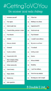 #GettingToVOYou Voiceover social media prompts