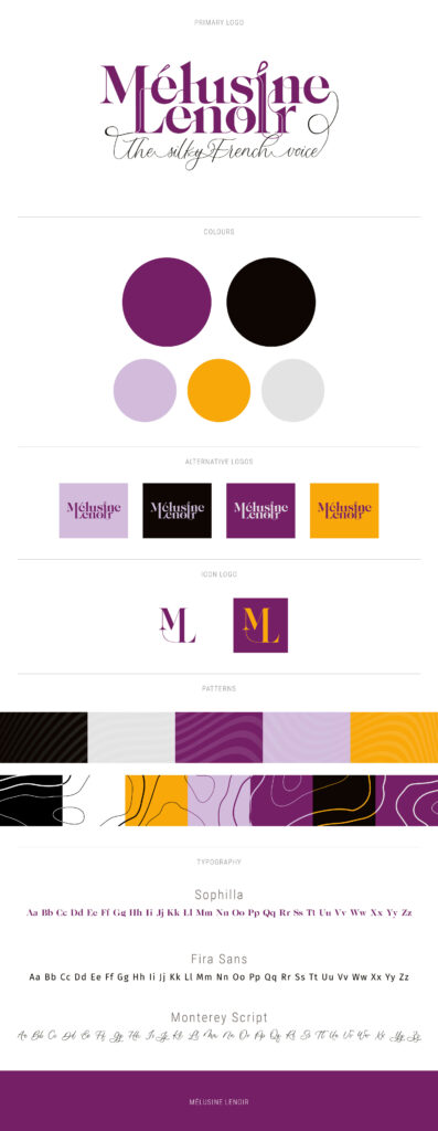 Melusine Lenoir voiceover branding logo board