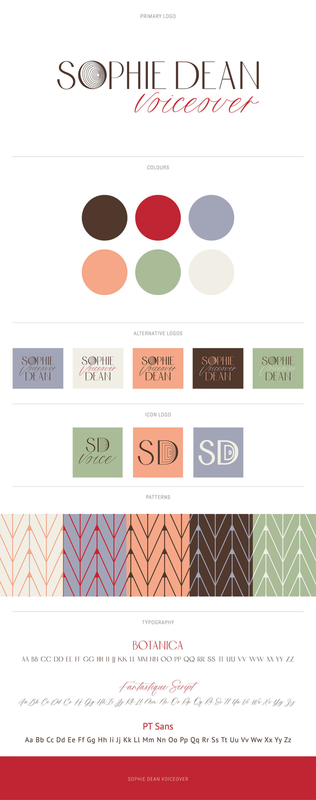 Brand board showing logo, colour, type and pattern elements of Sophie Dean Voiceover's branding.