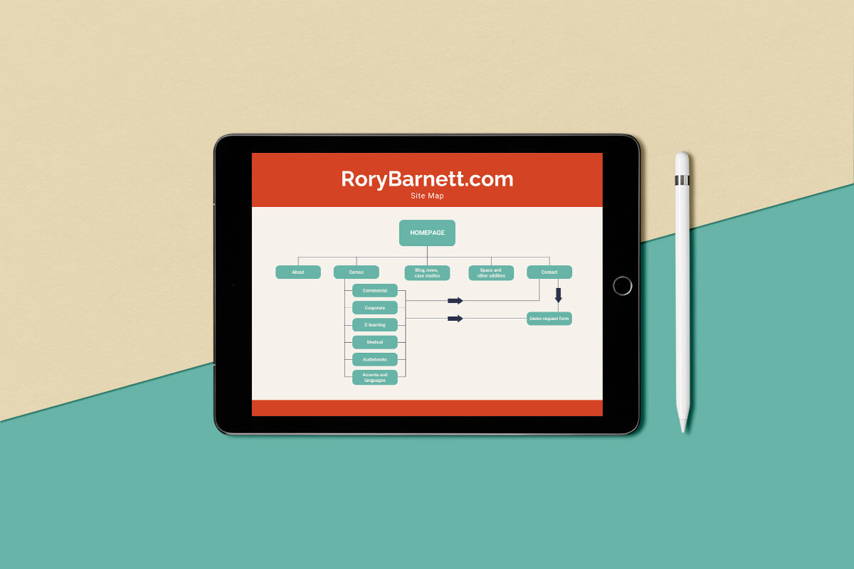 Rory's voice over website site plan shown on an ipad.