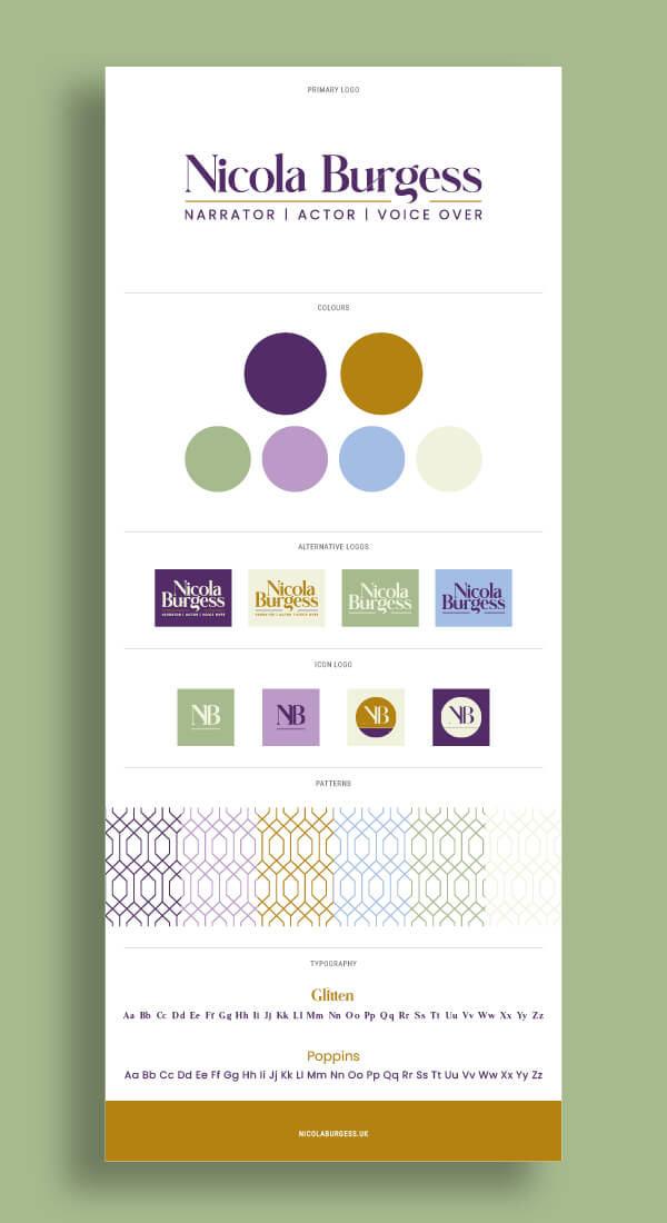 nicola burgess brand board