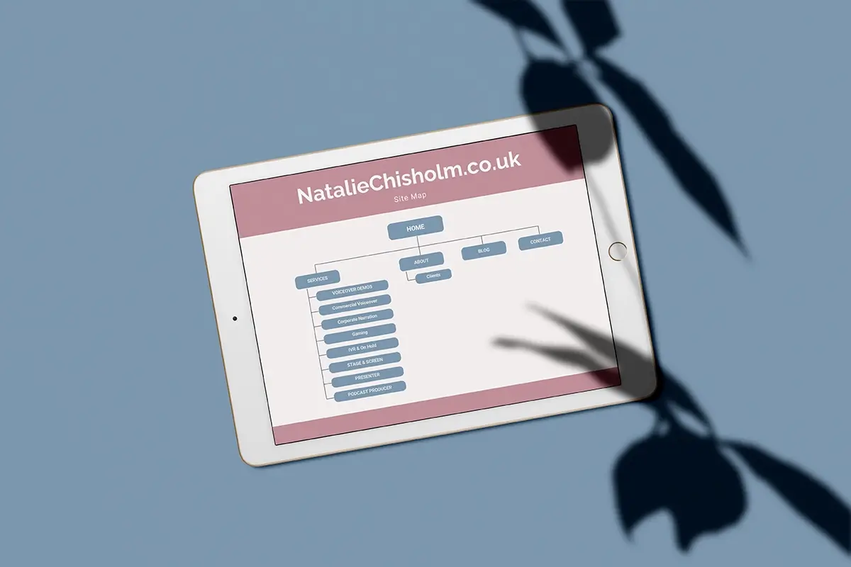 Natalie website sitemap shown on an ipad.