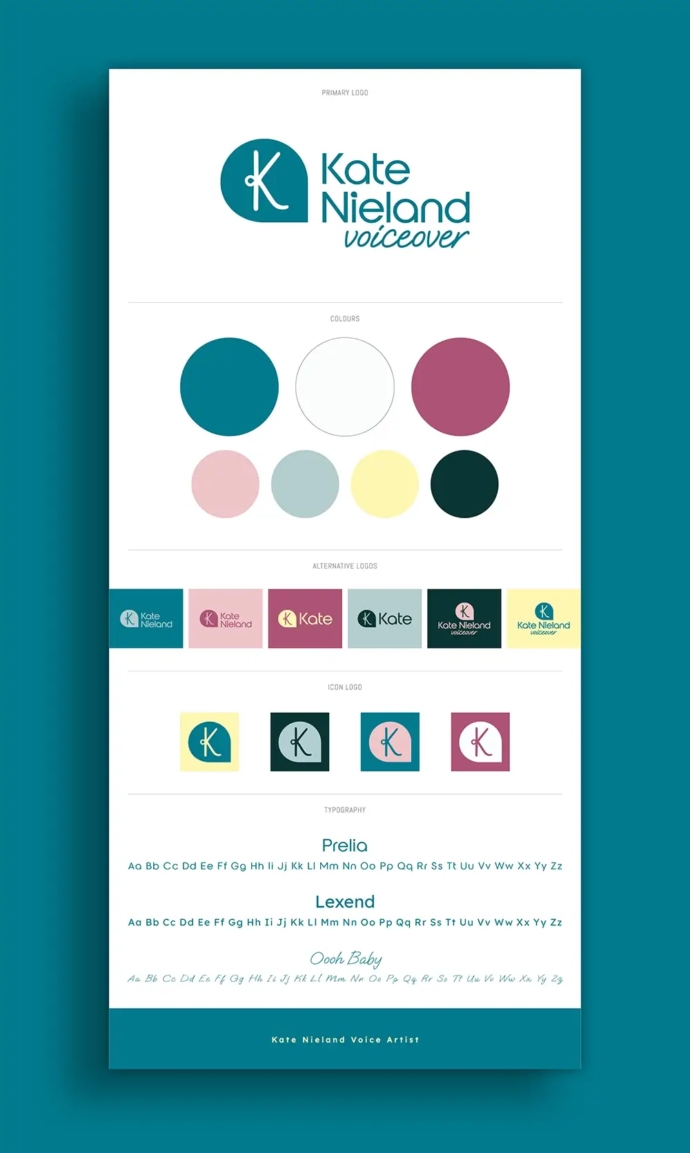 kate nieland brand board placed